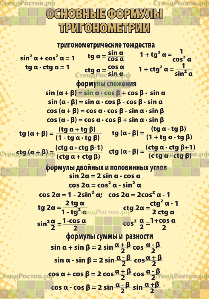 Стенд по математике - Основные формулы тригонометрии
