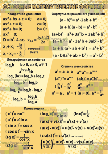 Основные математические формулы
